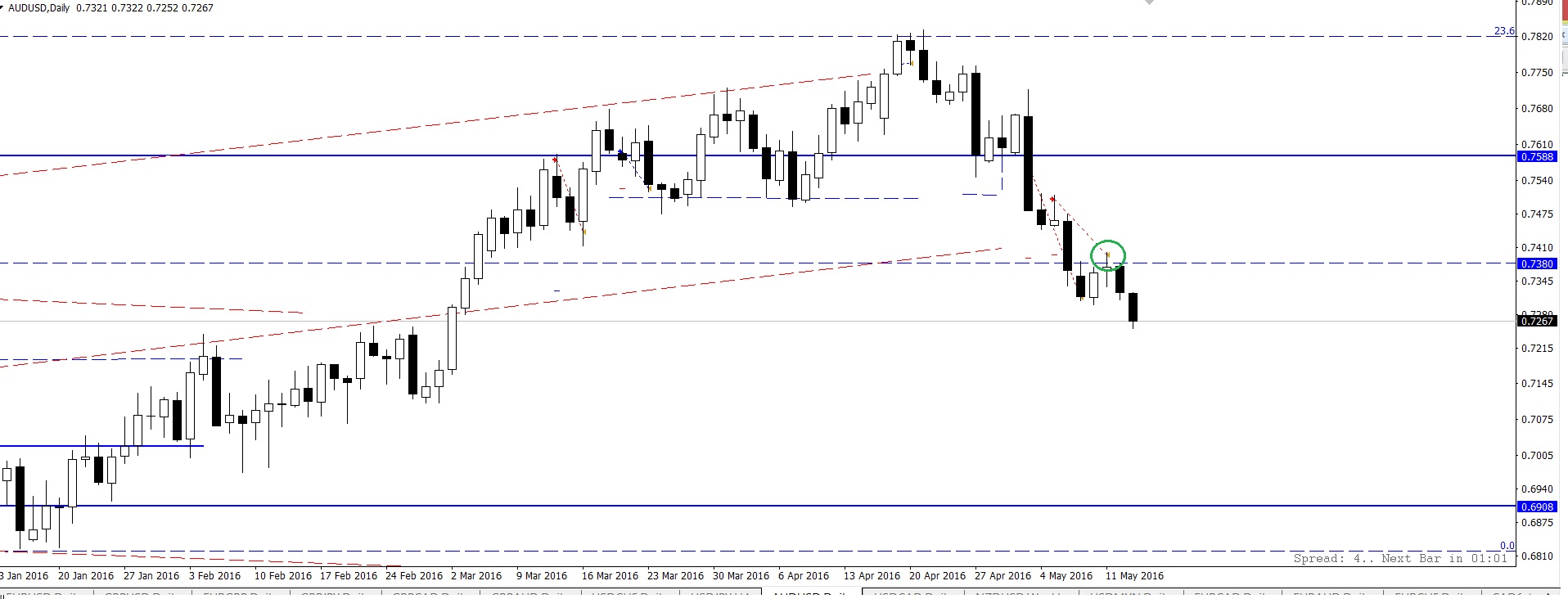 AUD_USD.jpg