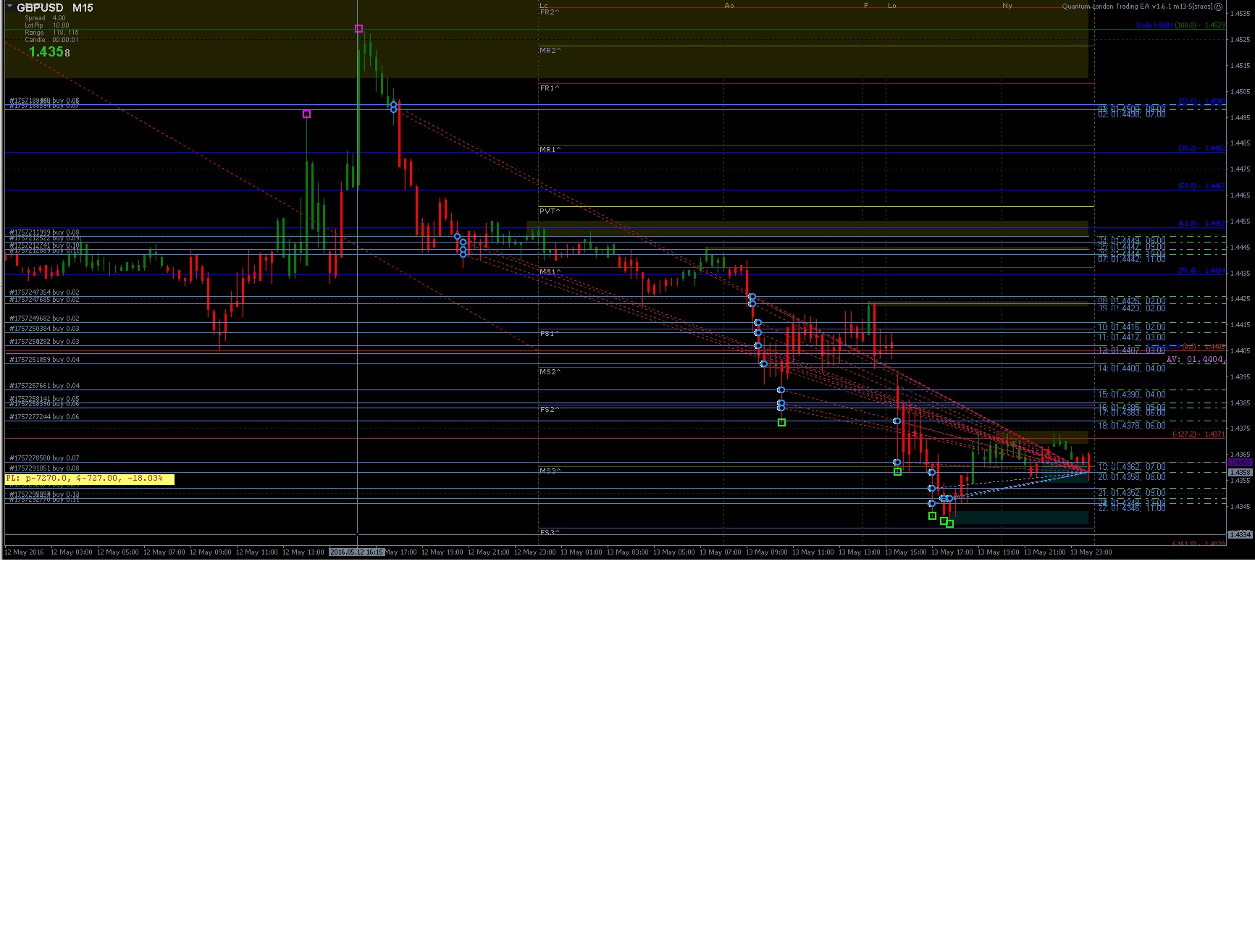GBPUSD_13.05.2016.jpg