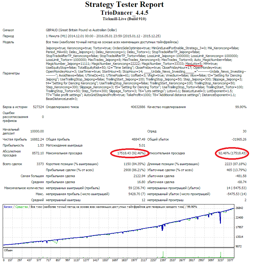 gbpaud.png