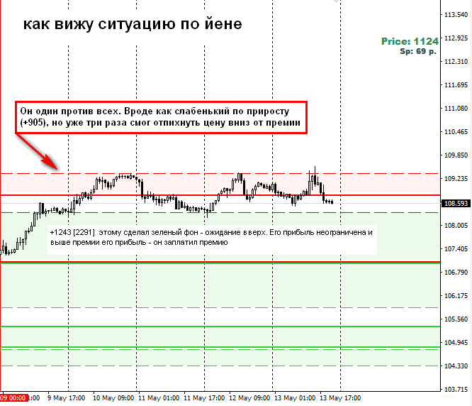 2016-05-15_152330-jpy.png