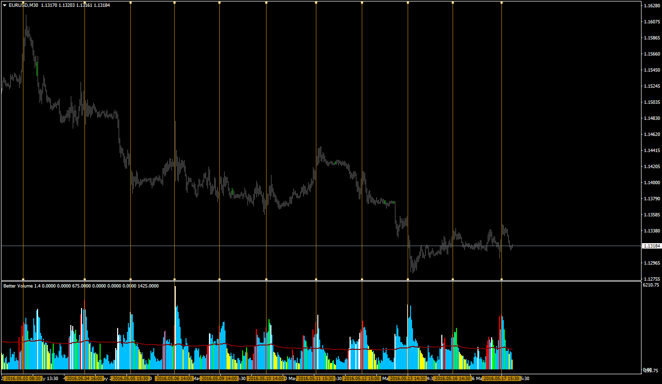 EURUSDM30-BW.png