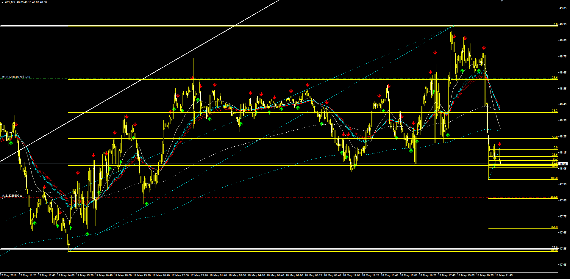 Crude_Oil_2.PNG