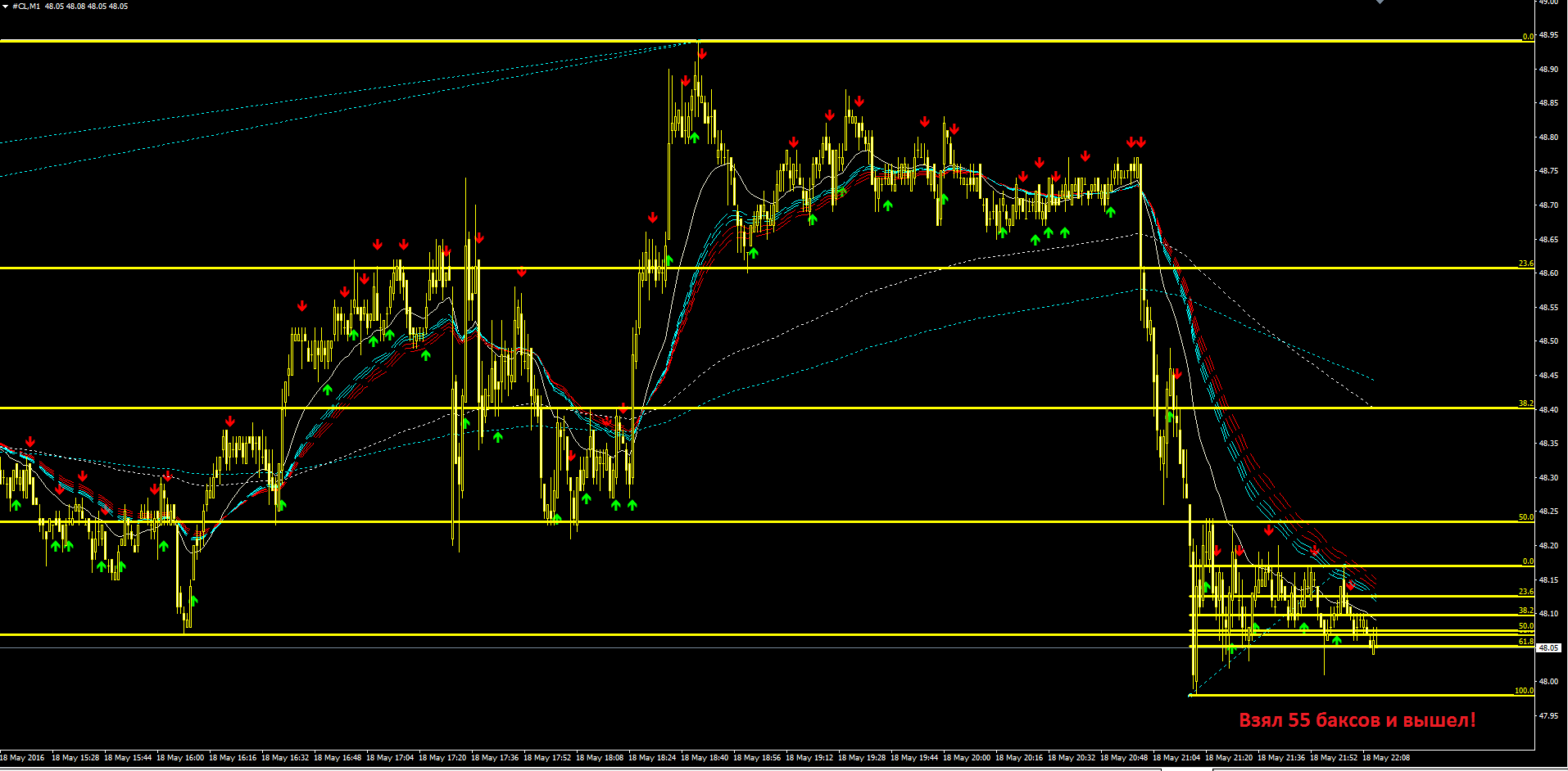 Crude_Oil_3.PNG