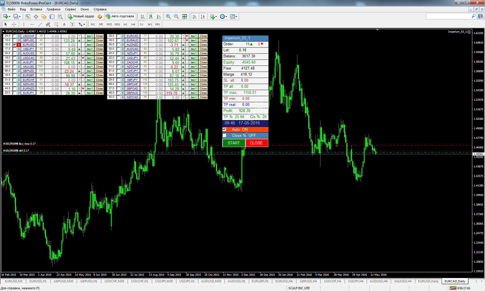 MetaTrader_4_-_RoboForex2.png