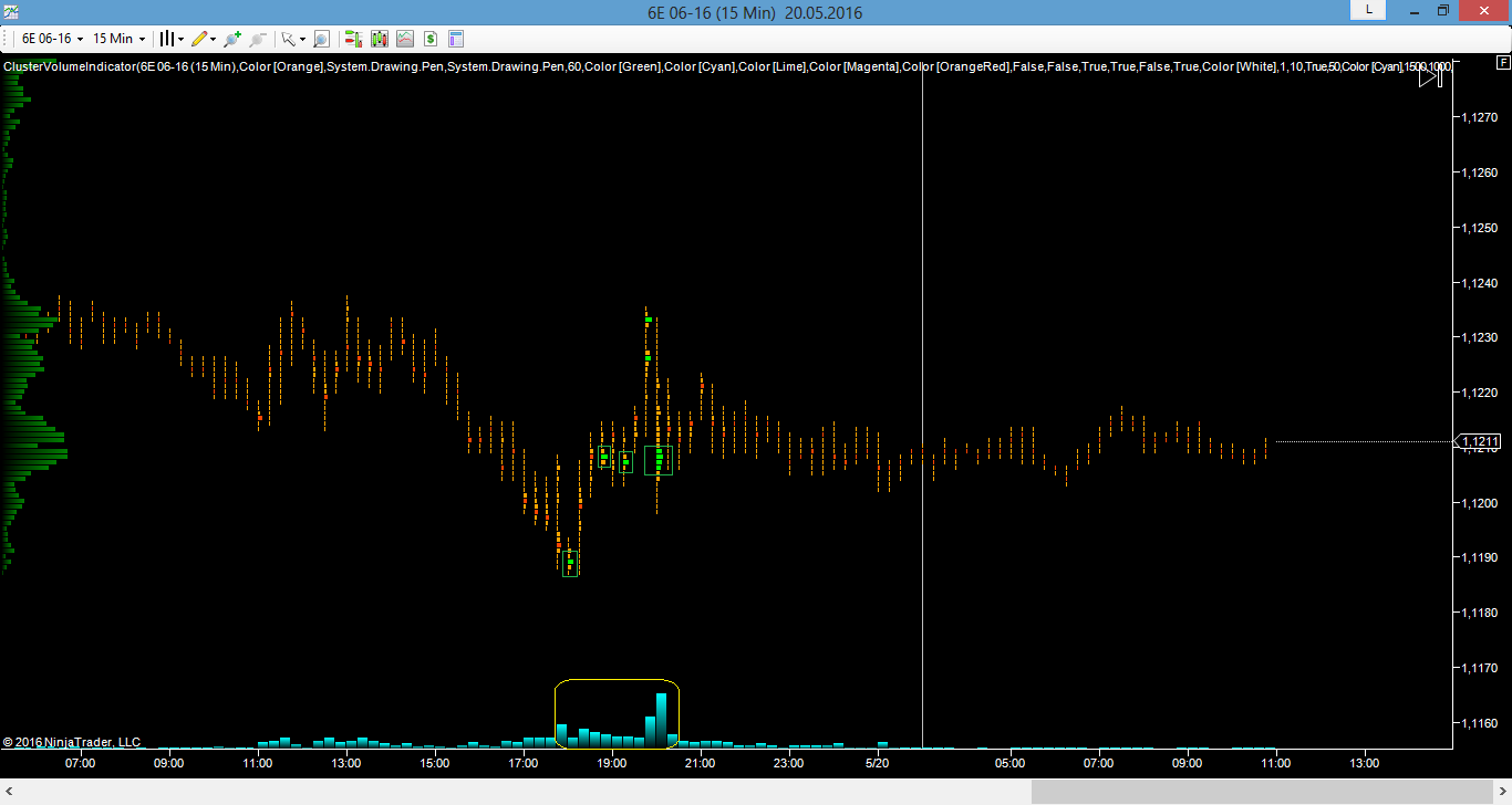 EURUSD_20.05.2016.png