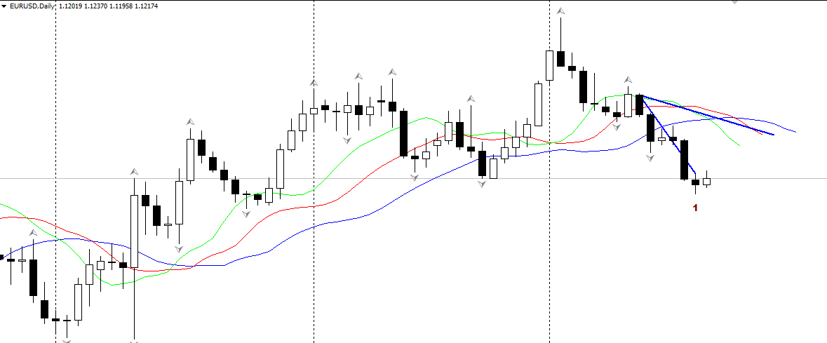 EURUSD__.png