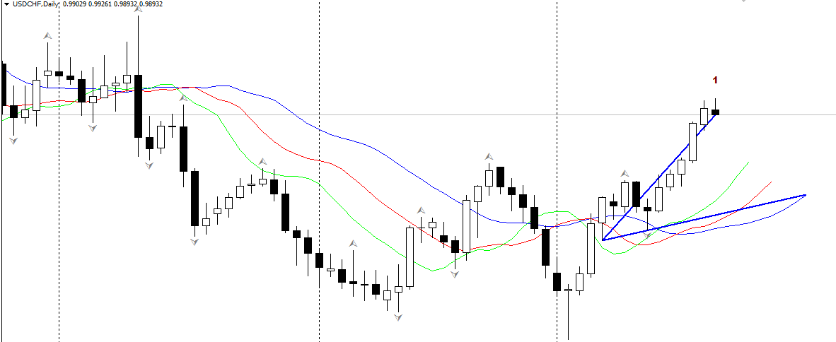 USDCHF__.png