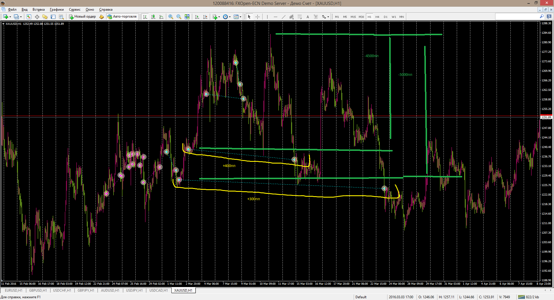 xauusd.png