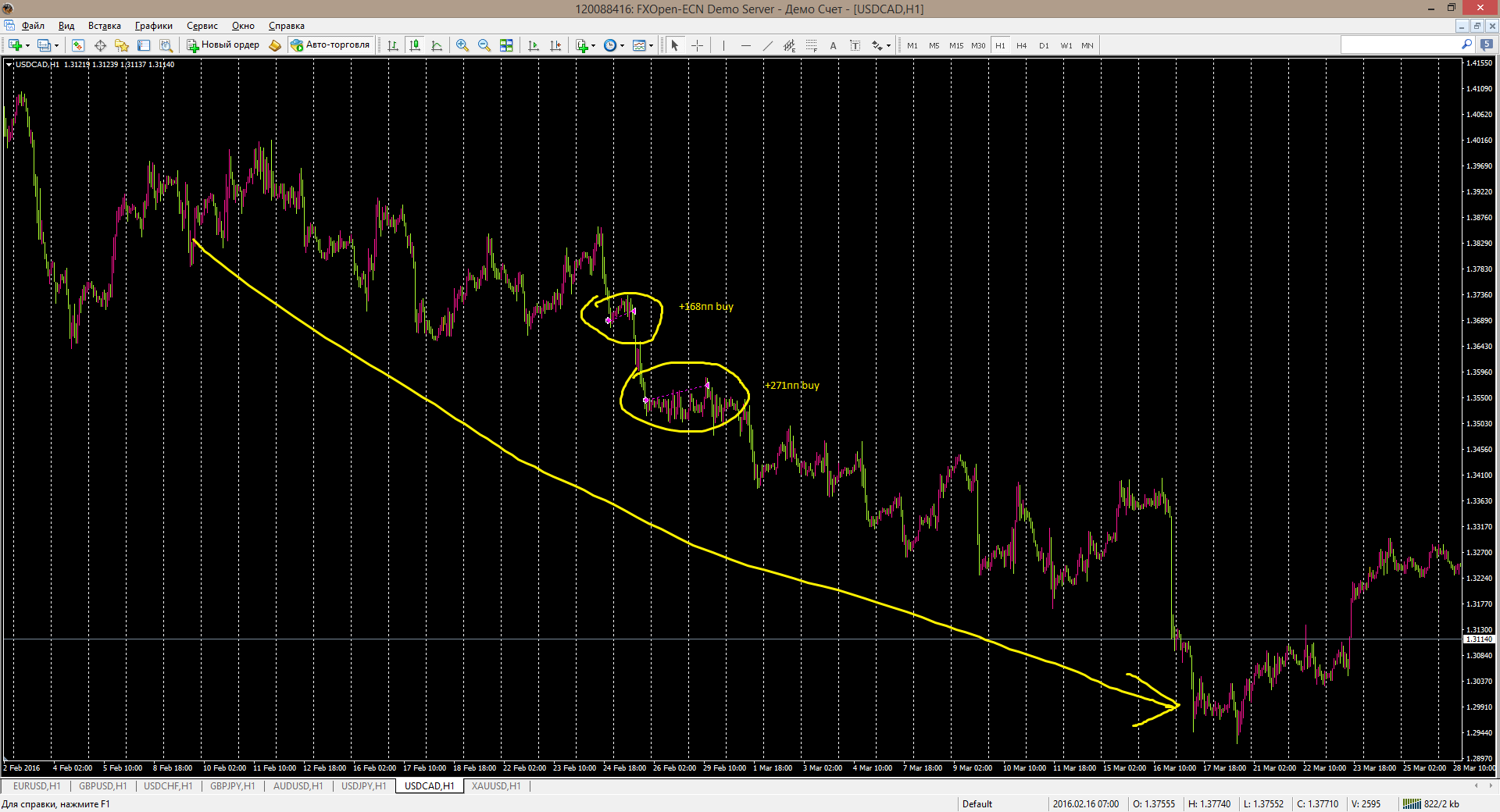 usdcad.png