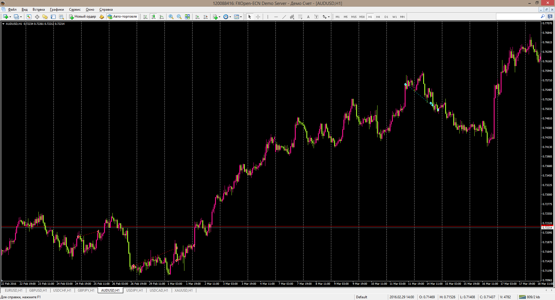 audusd.png