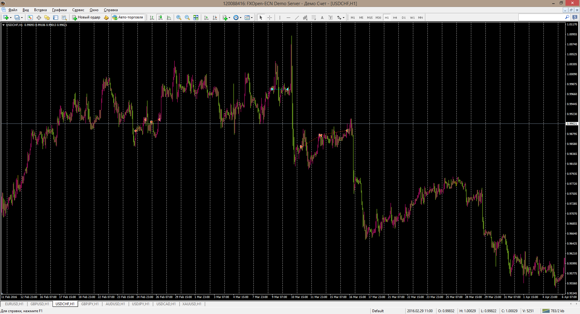usdchf.png