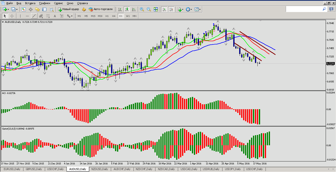 AUDUSD.png