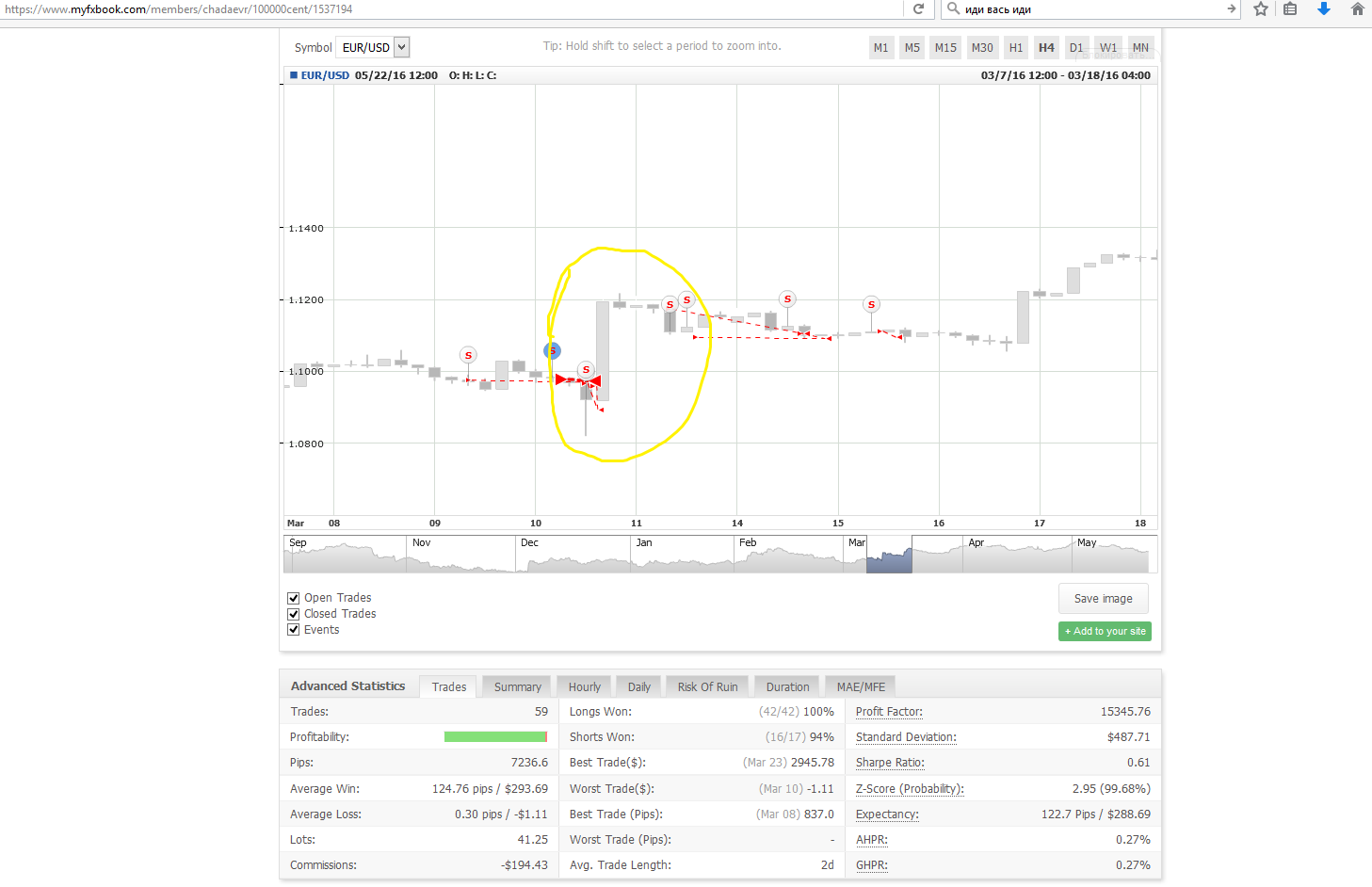 eurusd-no.png