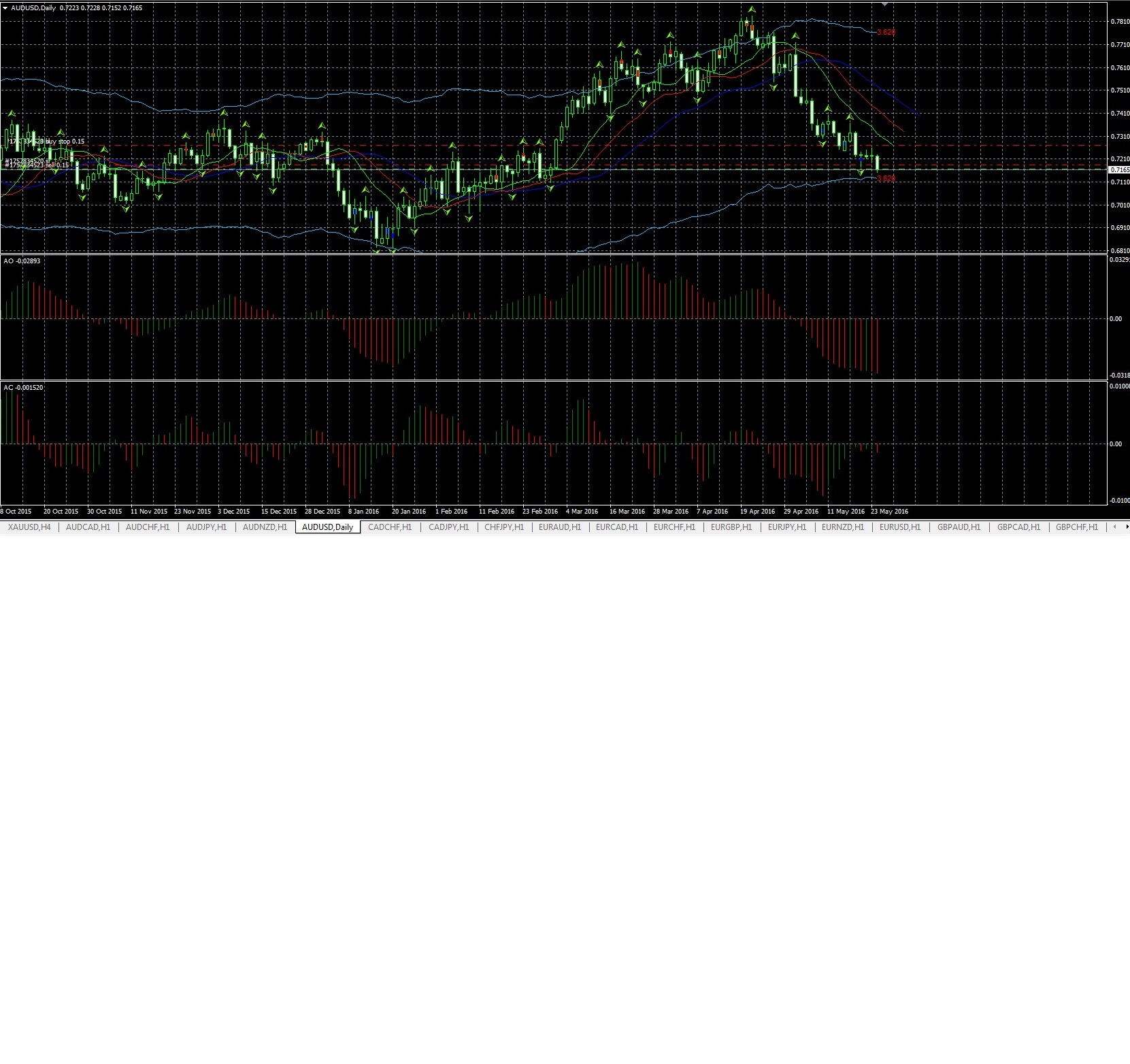 audusd_24.05.2016_+240_1.jpg