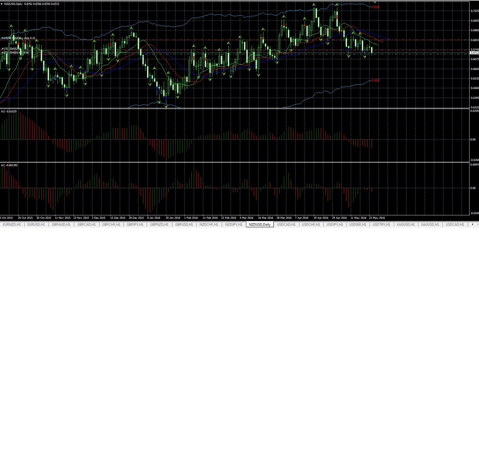 nzdusd_24.05.2016_+3450_1.jpg