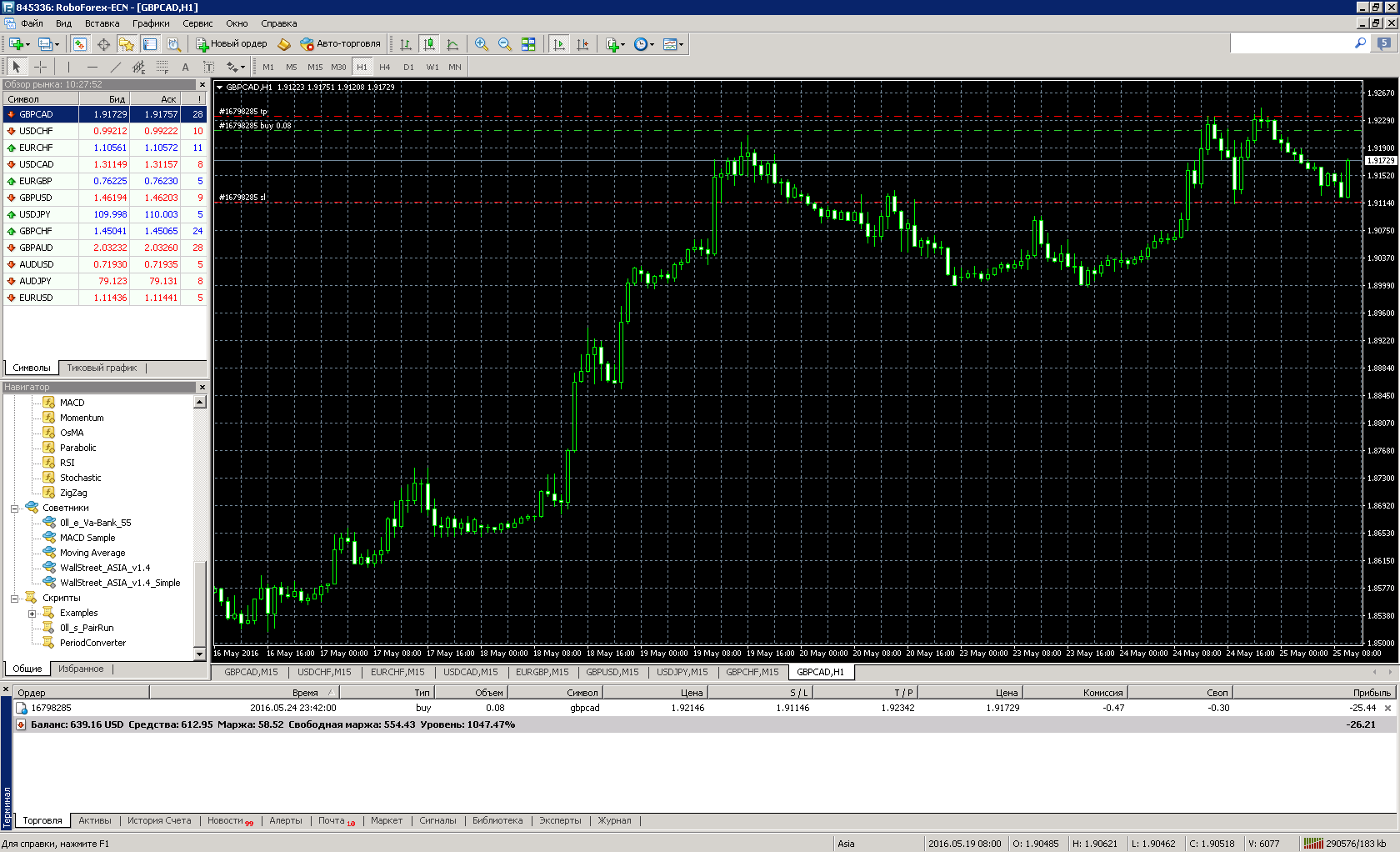 MetaTrader_4_-_RoboForex.png