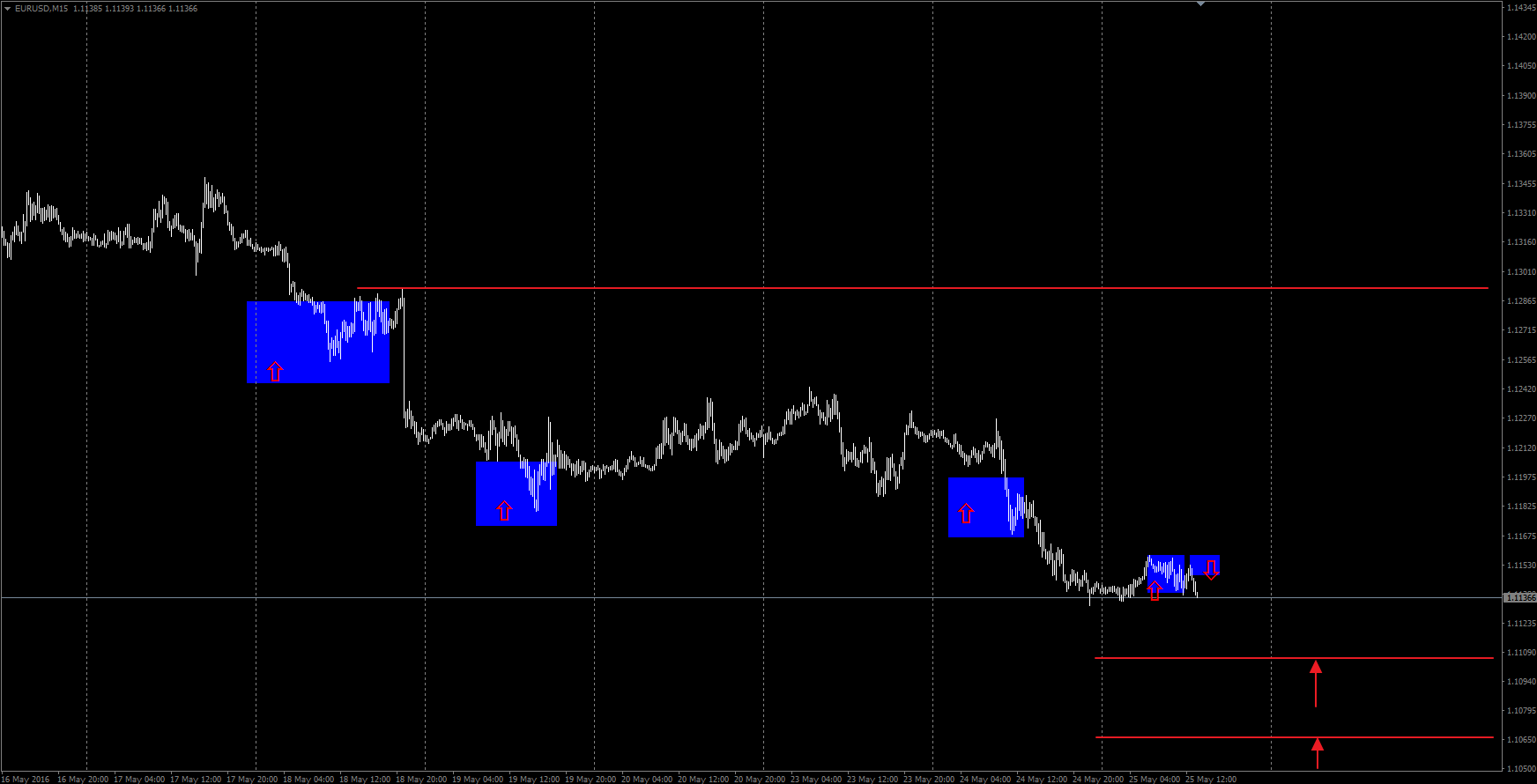 EUR_25.05.2016.png