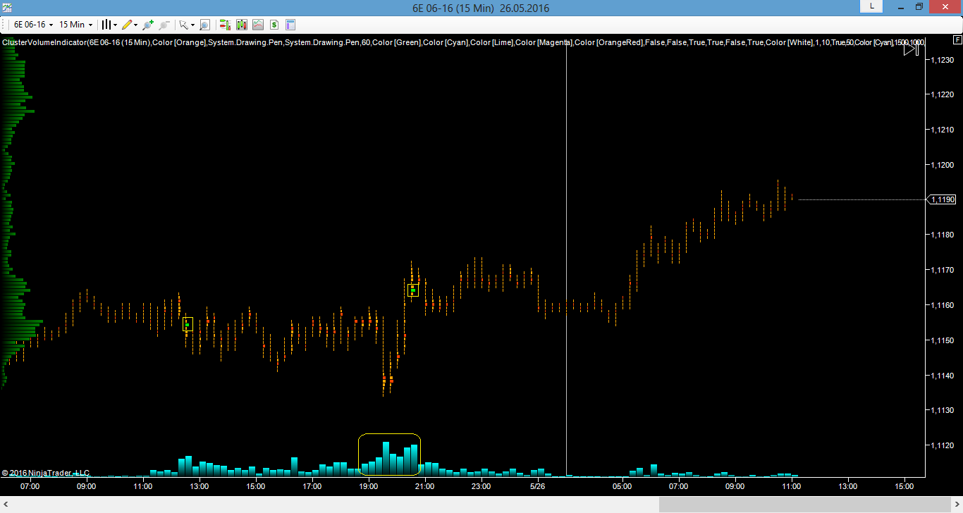 EURUSD_26.05.2016.png