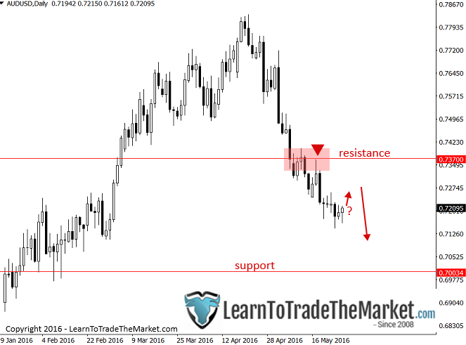 audusd-8.png