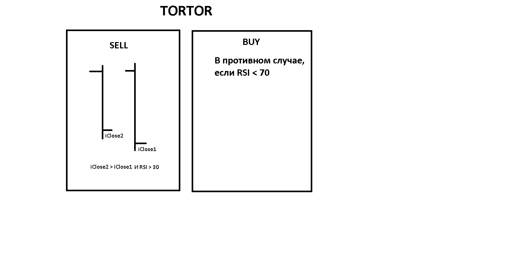 Tortor.png