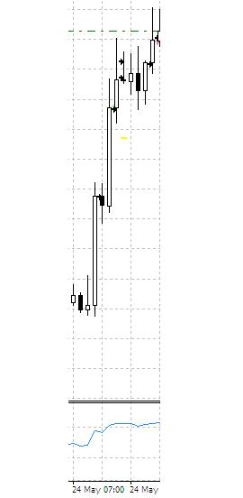GBP.JPG