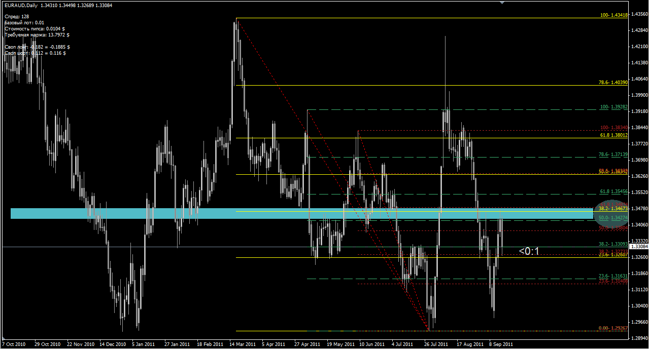 euraud.PNG