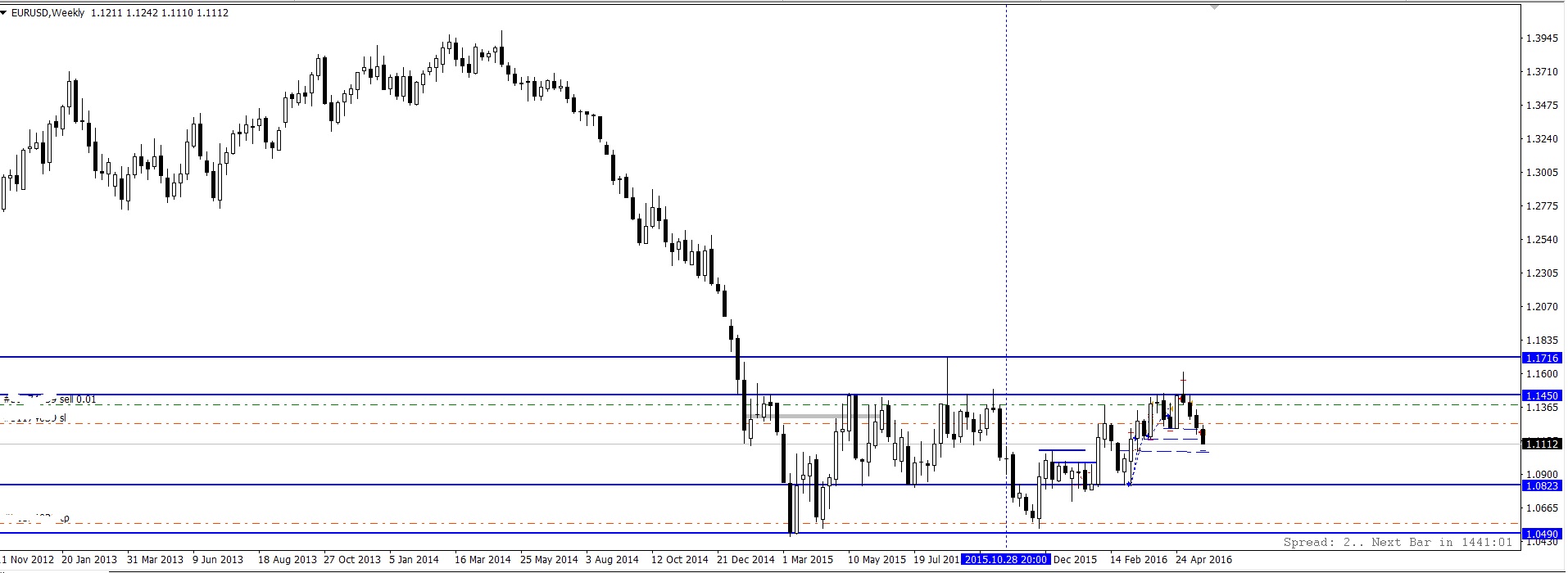 eur_usd.jpg