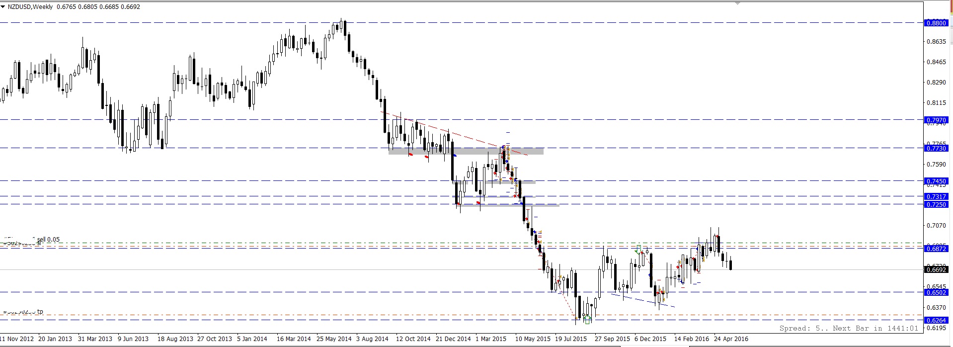 nzd_usd.jpg