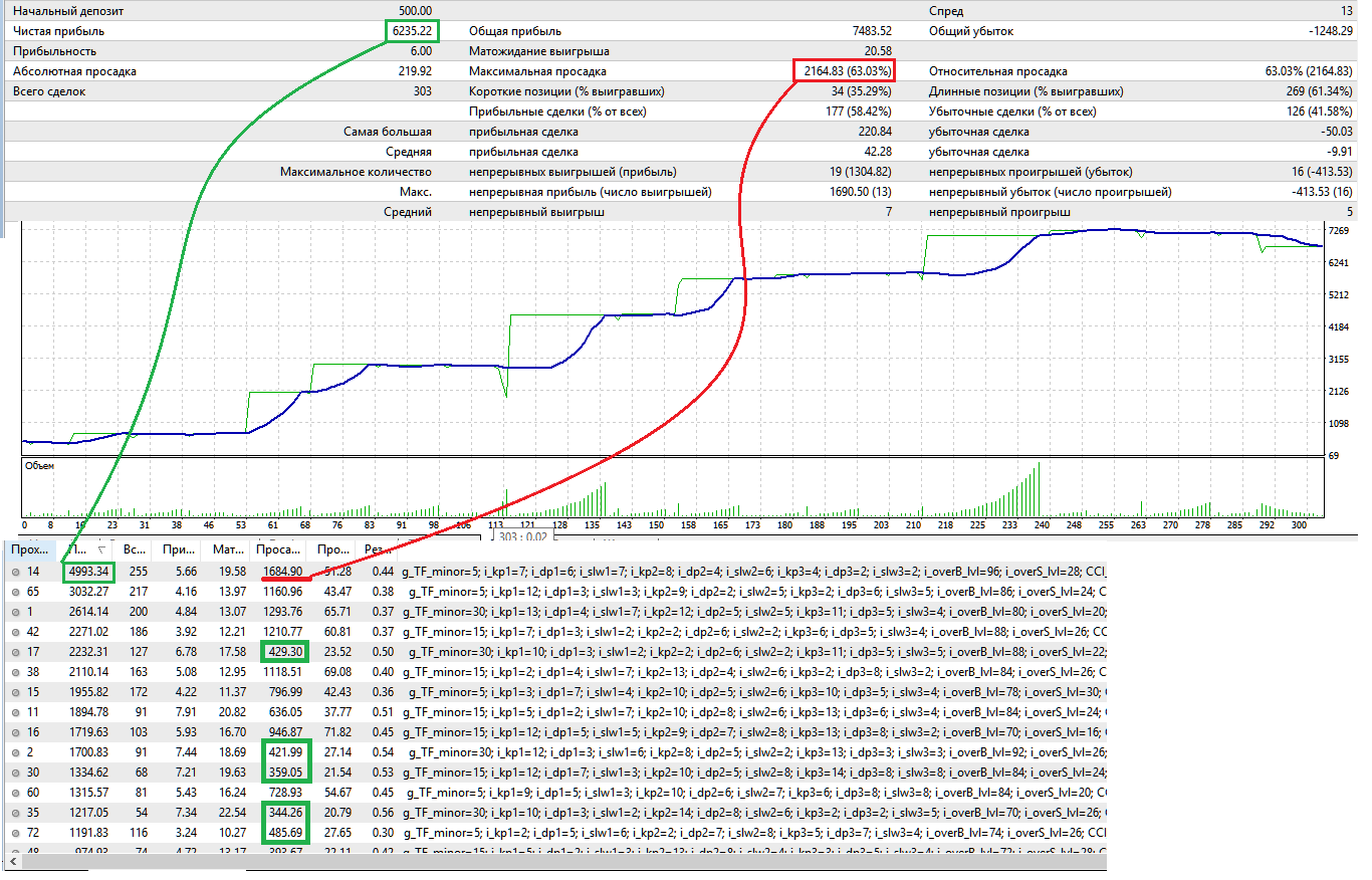 Quantum+Polarized_Fractal_Efficiency.png