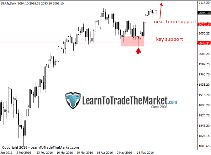 sp500.png