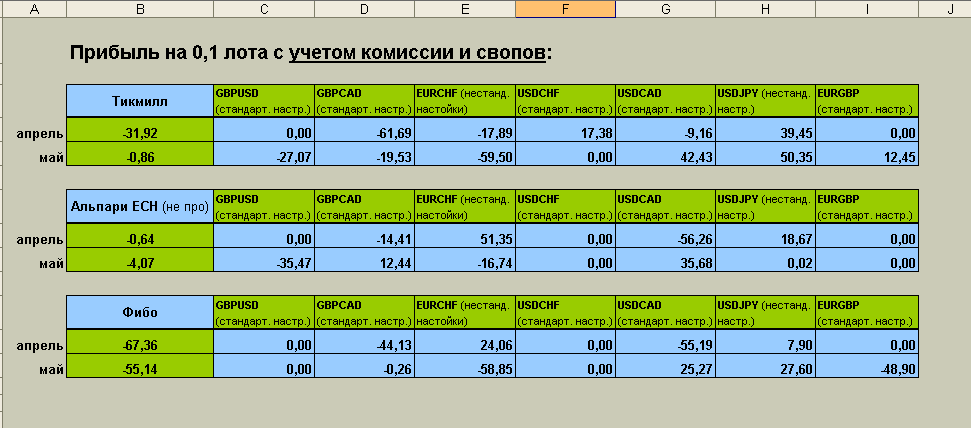 Азия.png