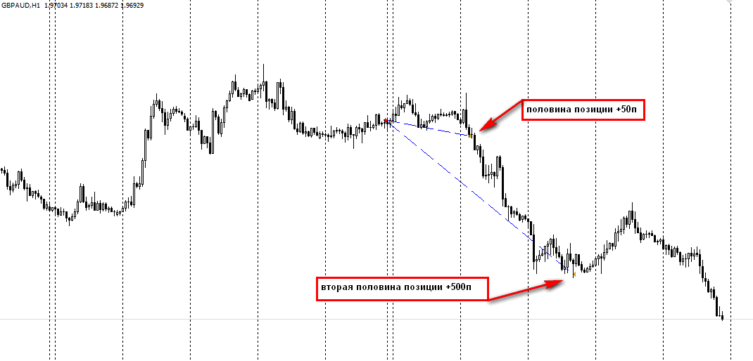 2016-06-04_113726-GBPAUD.png