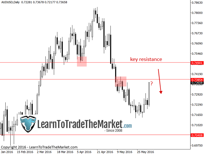 audusd.png