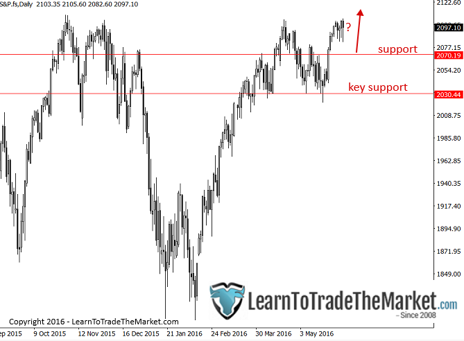 sp500-1.png