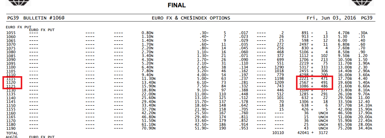EUR_PUT.png