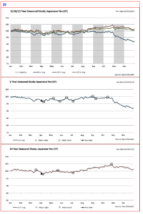 jpy.png