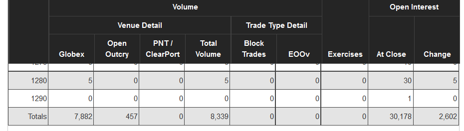 cme_euro_comp.png