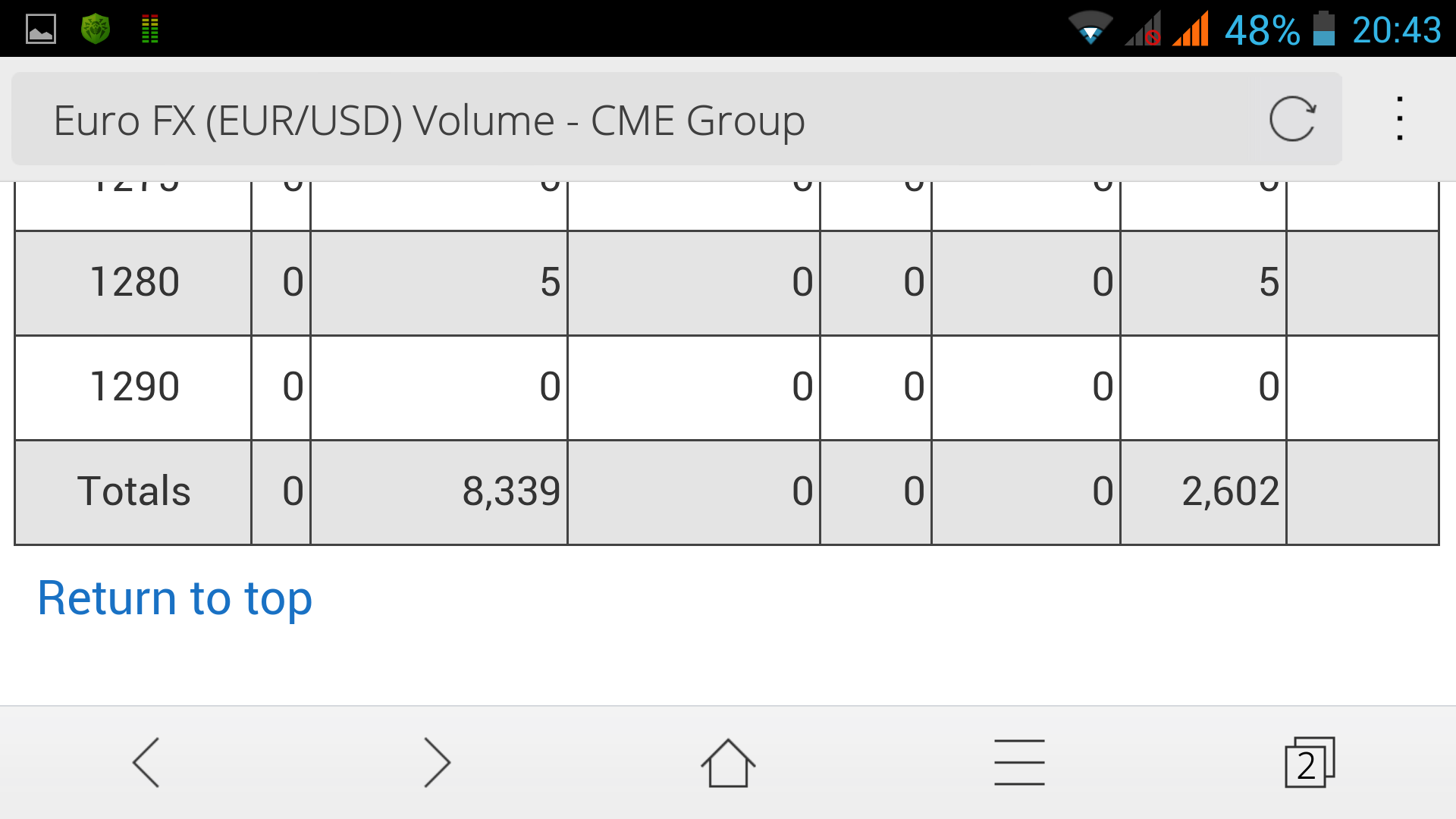 Screenshot_cme_euro_android.png