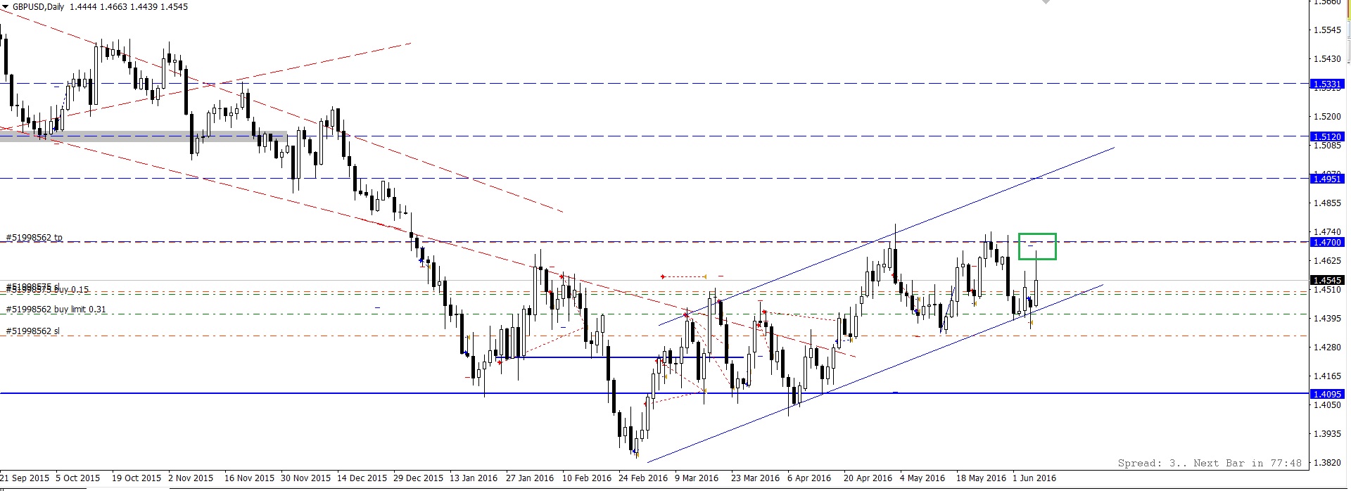 gbp_usd.jpg