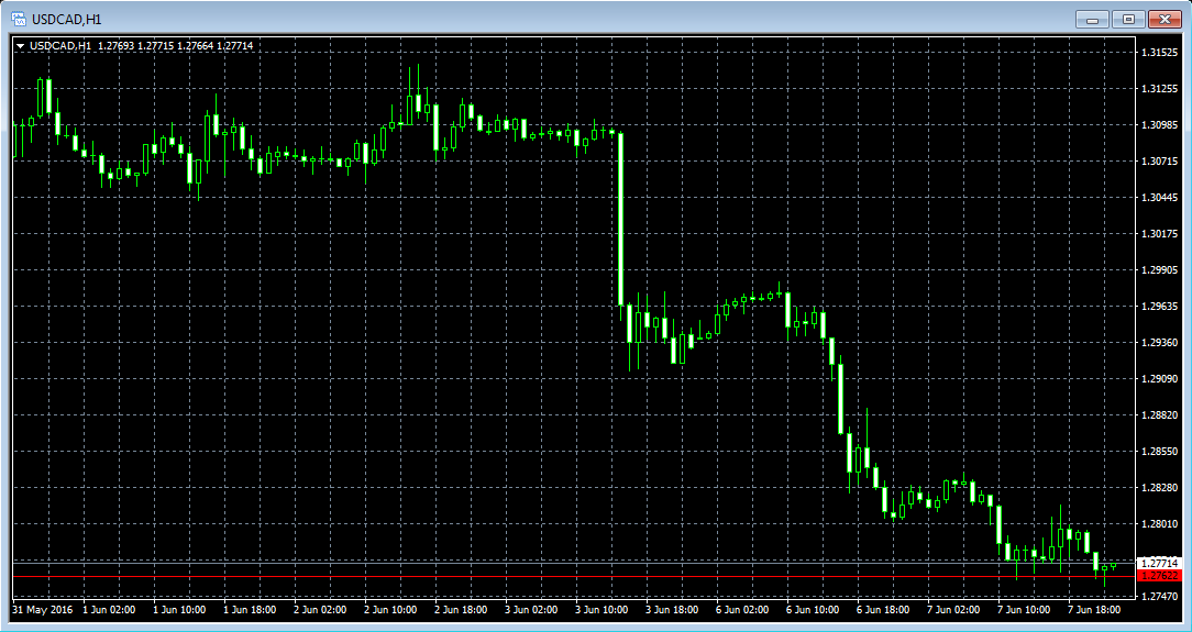 CAD_07.06.2016.png