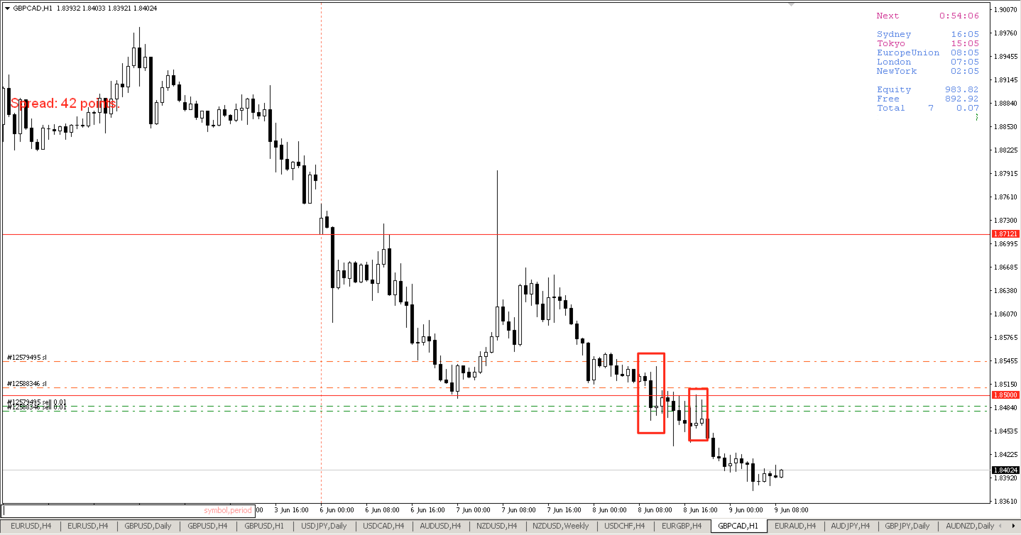 gbpcad_h1:h4_9_июня_2016_г._09-06-58.png