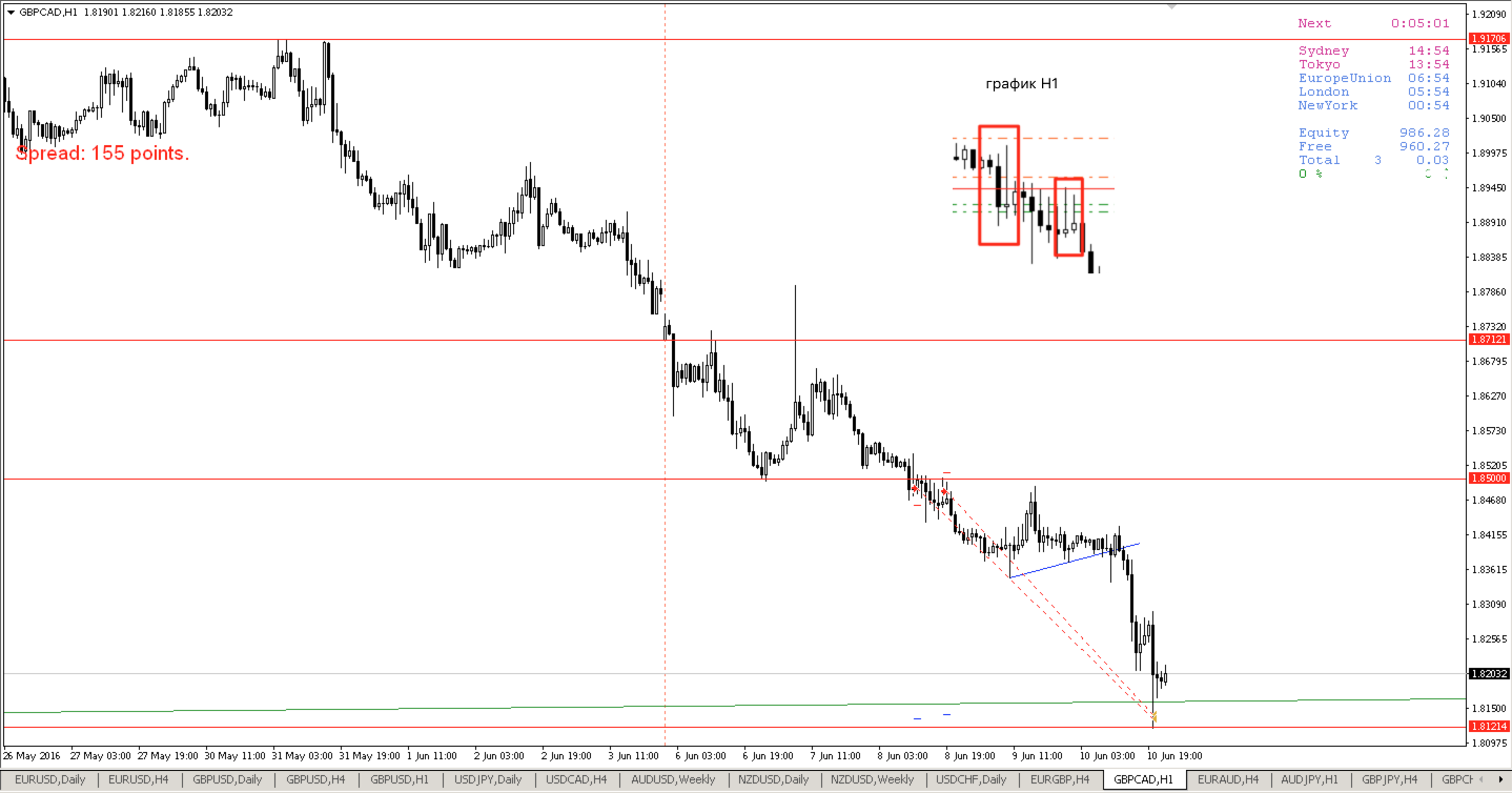 result_gbpcad_11_июня_2016_г._07-13-02.png