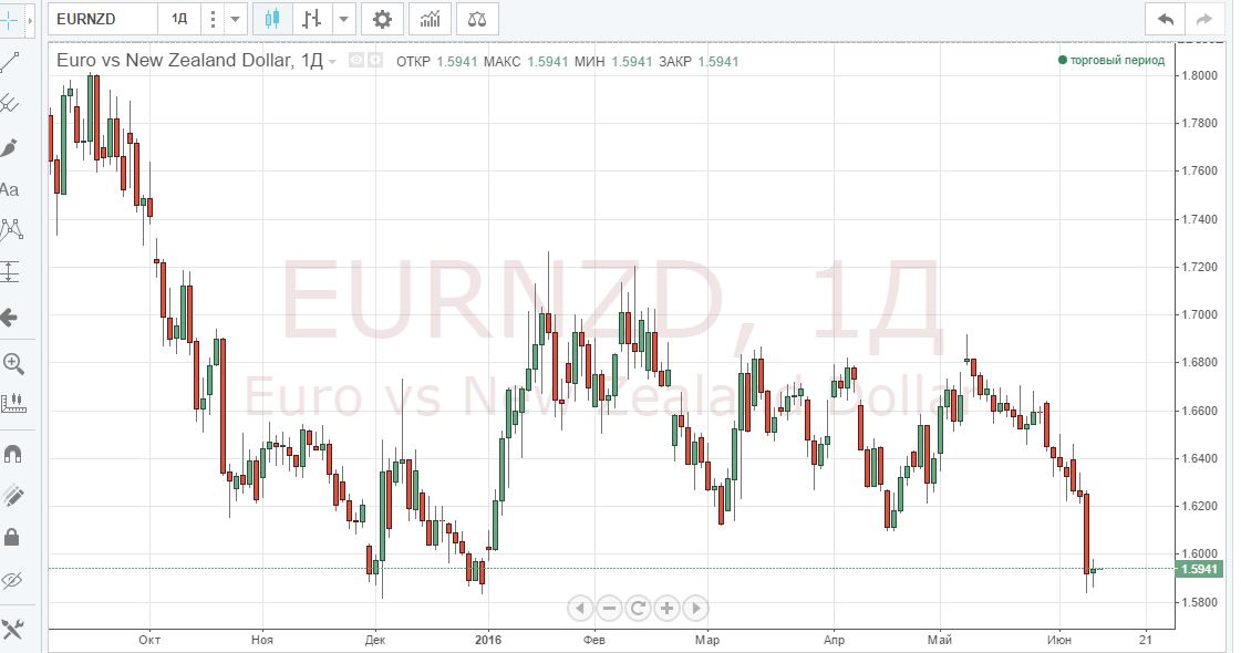 Снимокeurnzd.JPG
