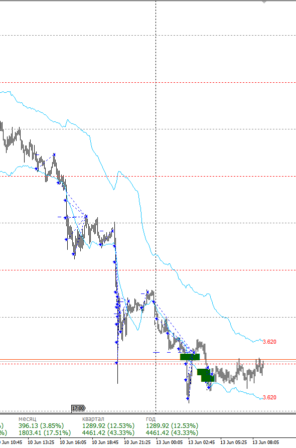 Roboforex-ECN.png