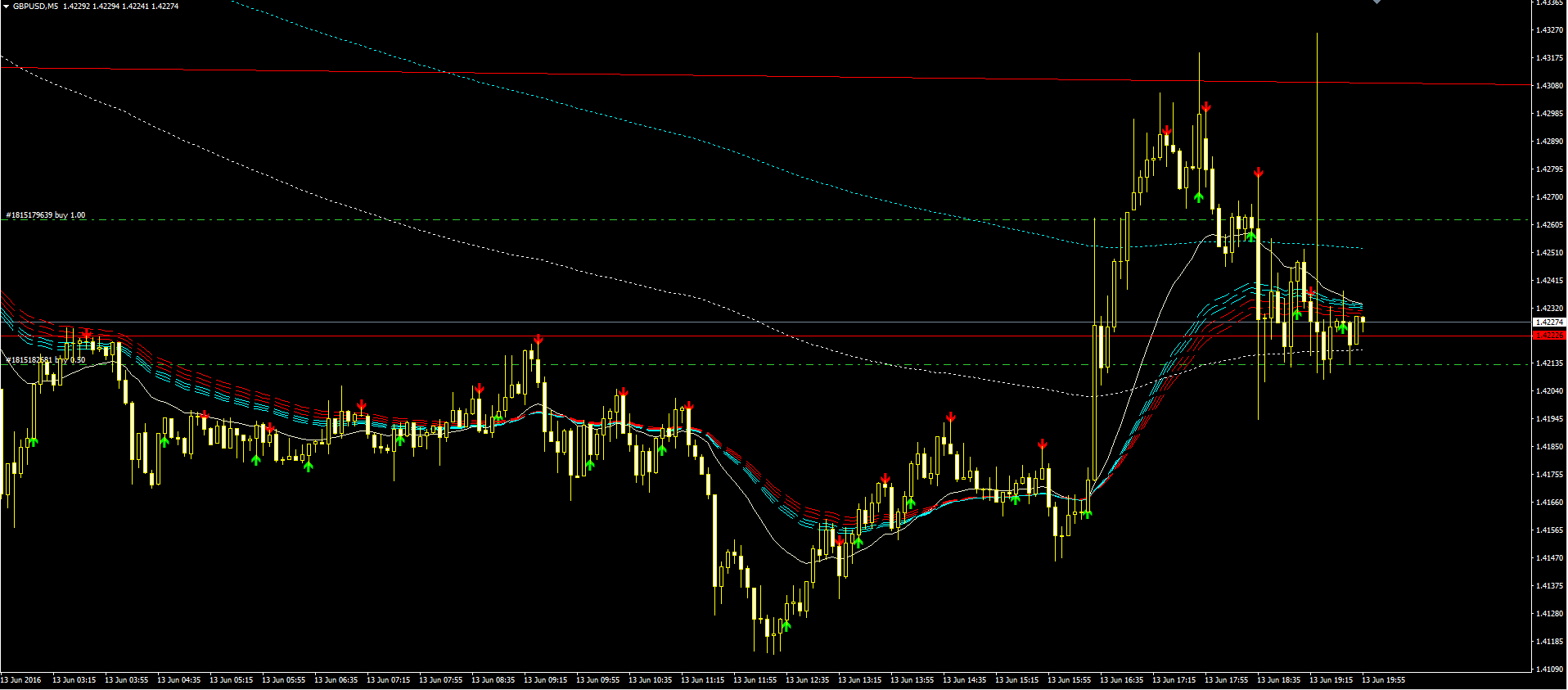 GBPUSD_m5.PNG