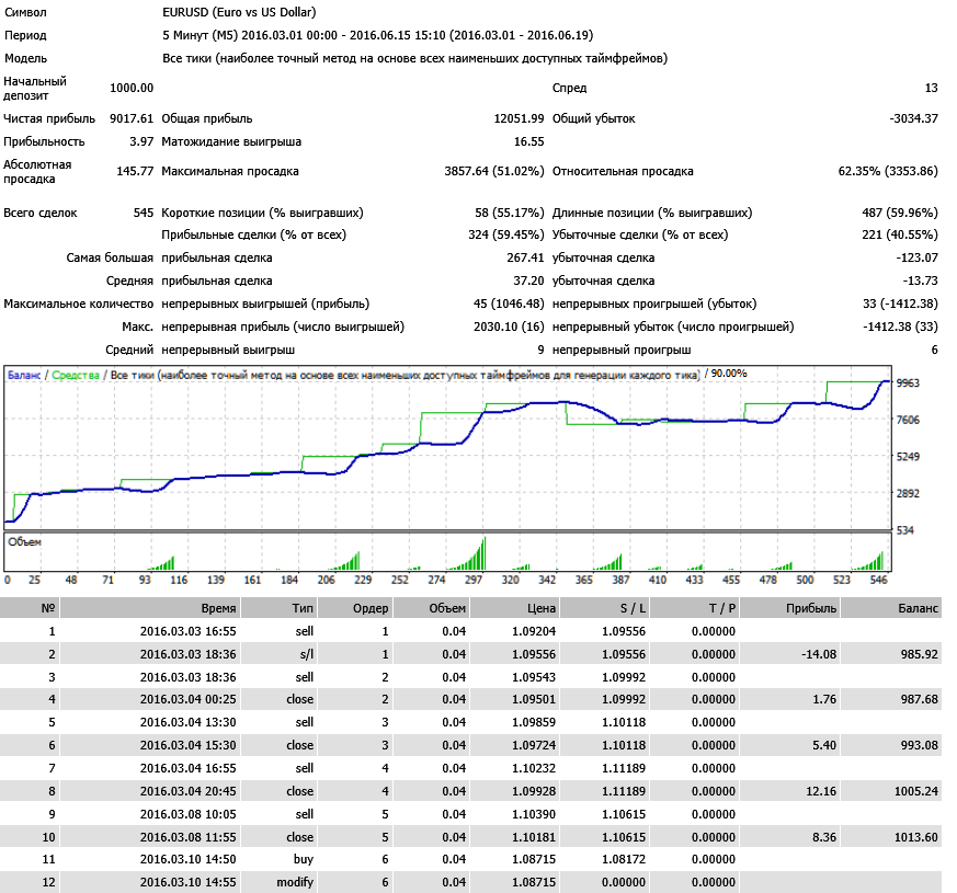 rsi-qe.png