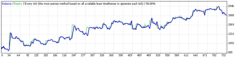 StrategyTester.gif