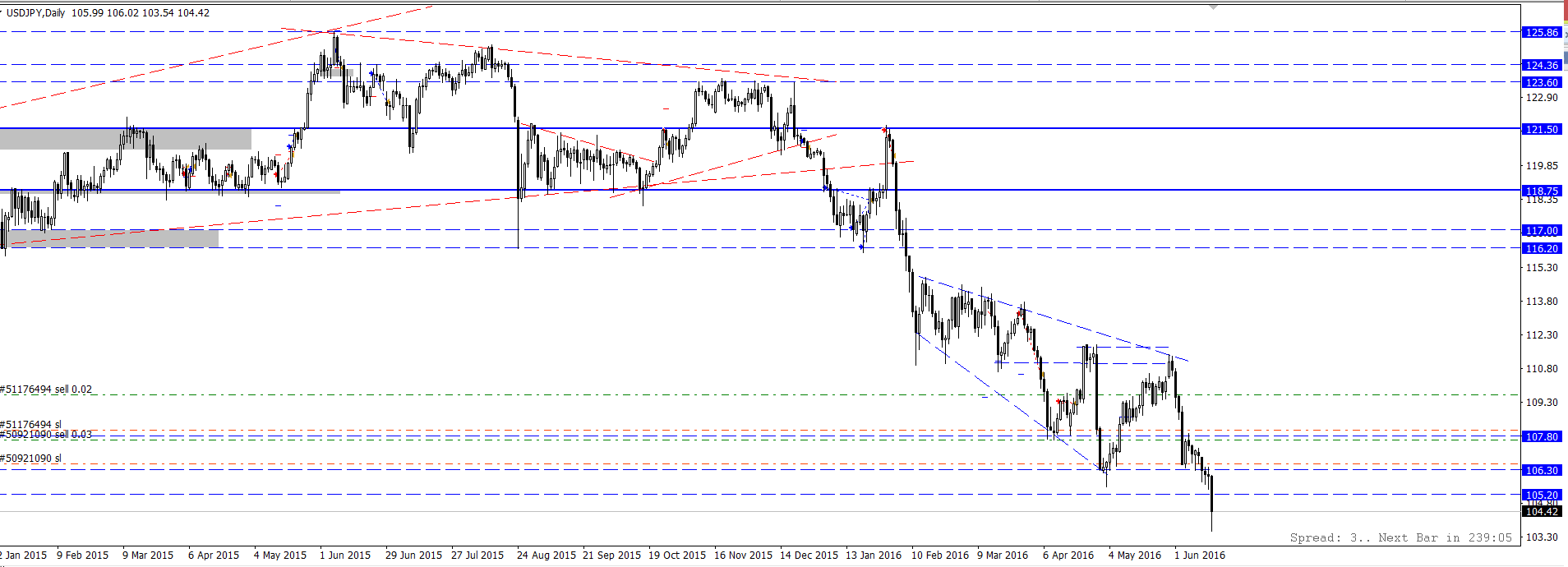 usdjpy.png