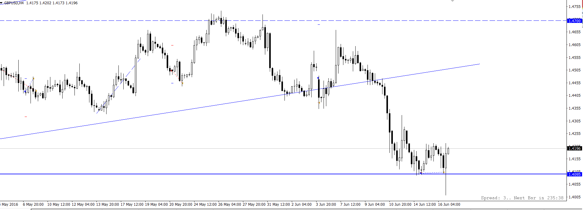 gbpusd.png