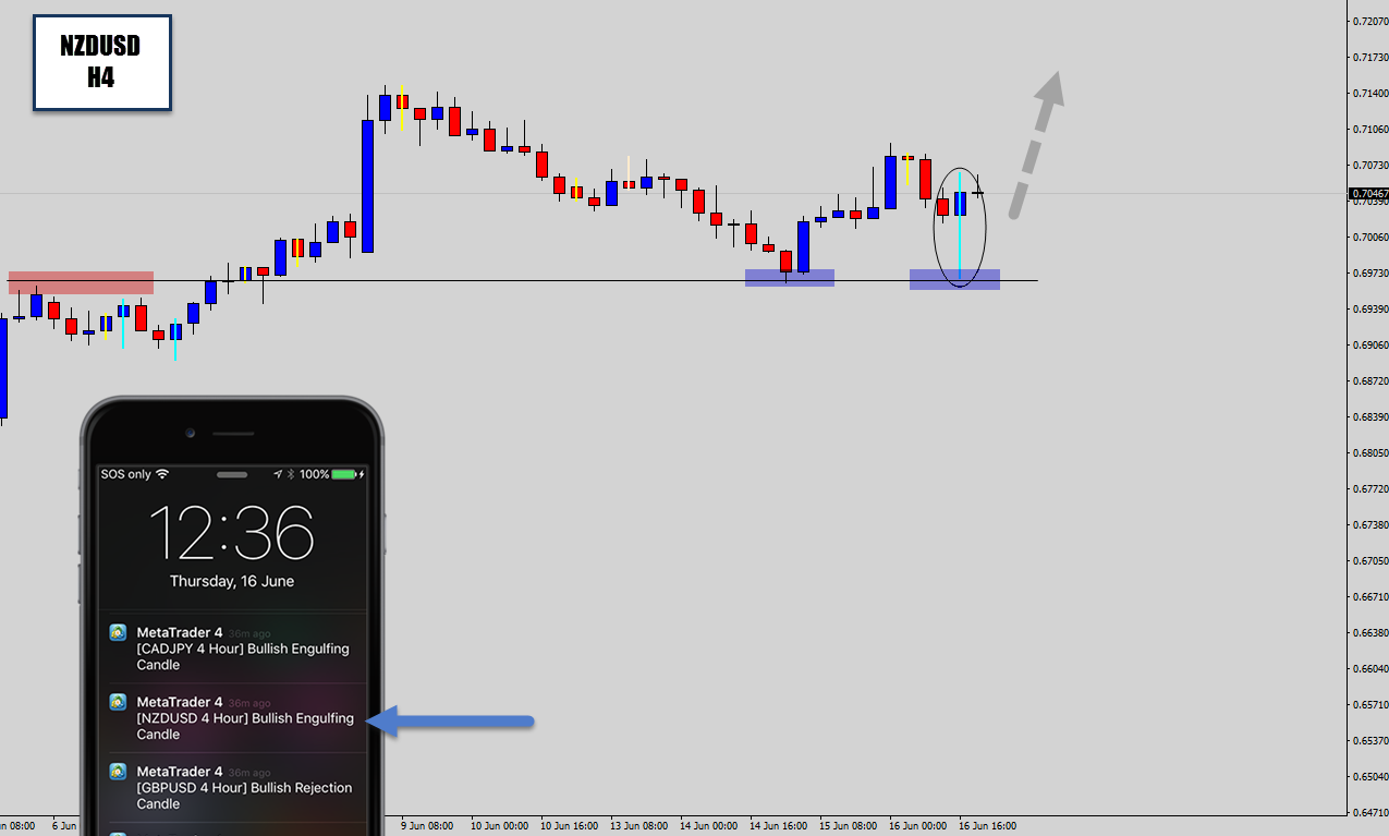 nzdusd.png